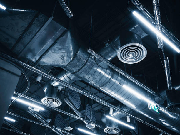 Best HVAC Software and Technology in Spearman, TX
